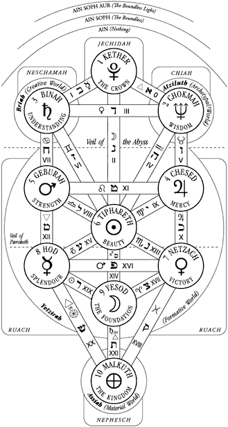 Thumbnail for version as of 14:18, 15 October 2004